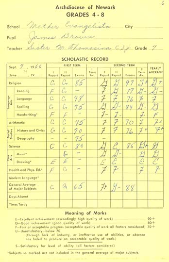 Student report card from Mother Evangelista School at St. Joseph's Village